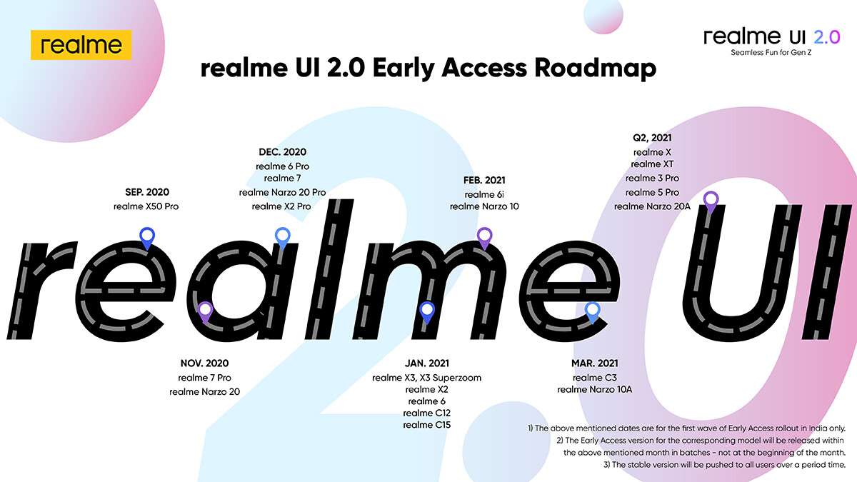 Android 11: Realme veröffentlicht Fahrplan für Update auf Realme UI 2.0